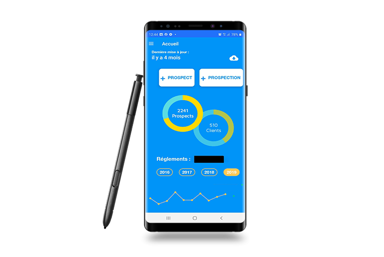 DUX BI Dashboard prospect